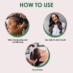 Wild Roots Hair Care Growth Shampoo